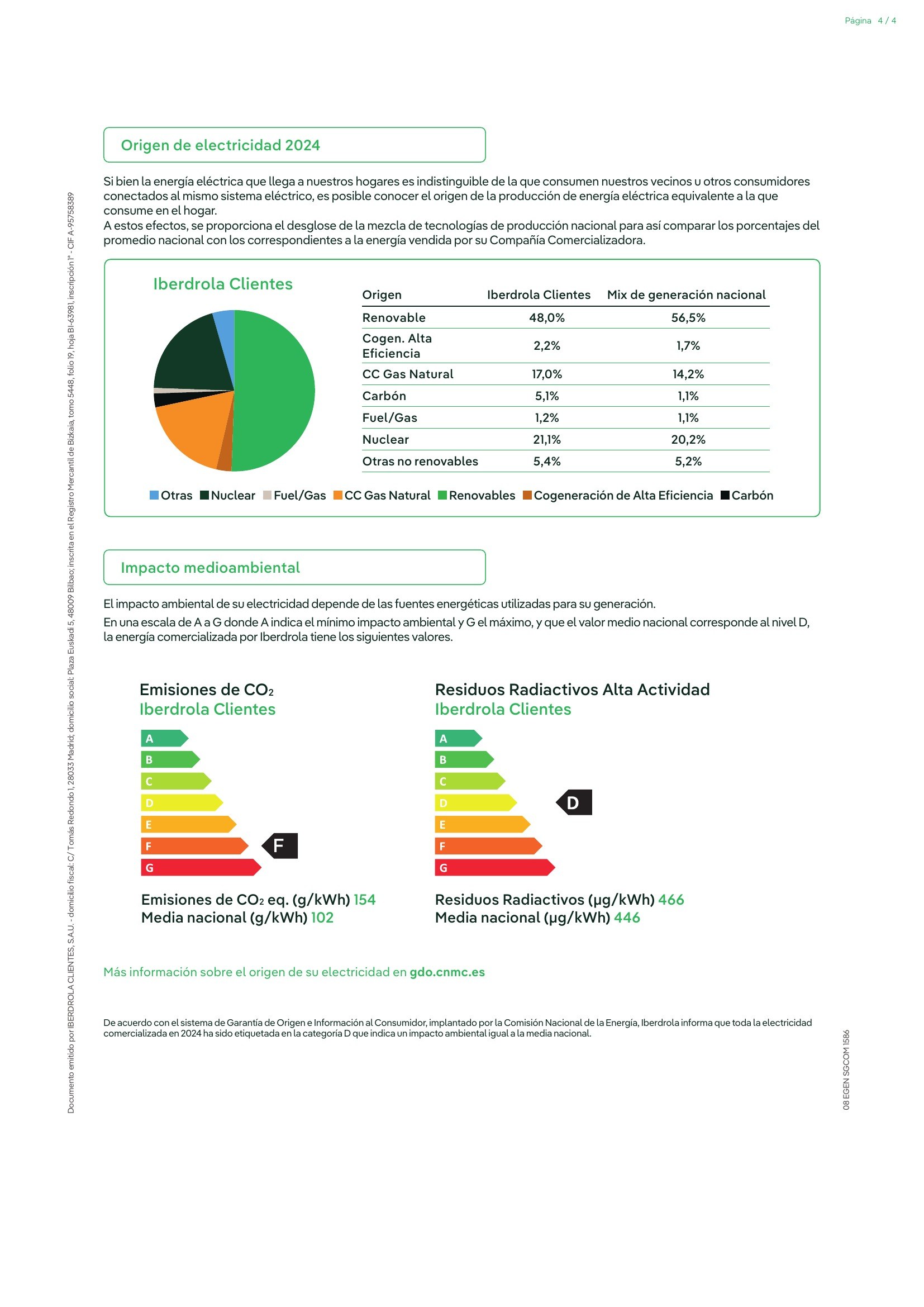 Full original Iberdrola invoice (8 July 2026), page 4/4